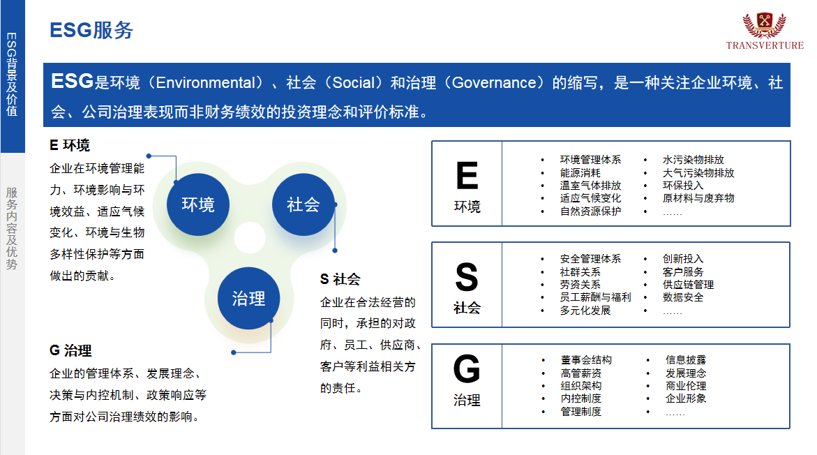 ESG服務